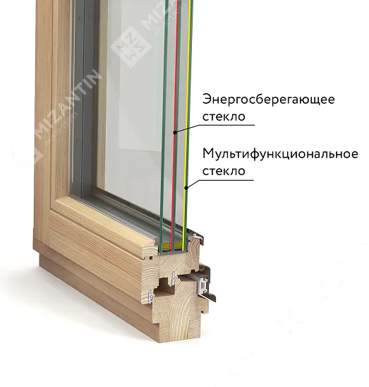 Мультифункциональный