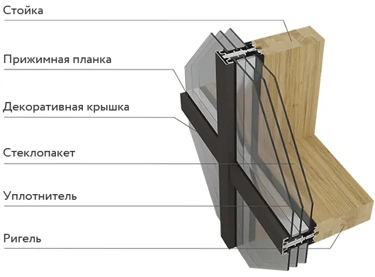 Фасадное остекление из дуба