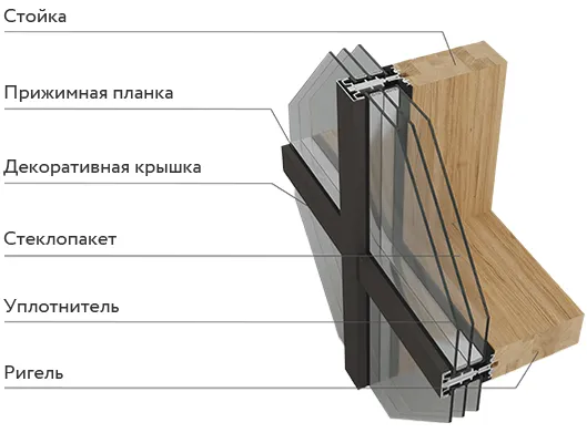 Фасадное остекление из сосны