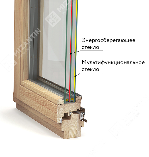 Мультифункциональный