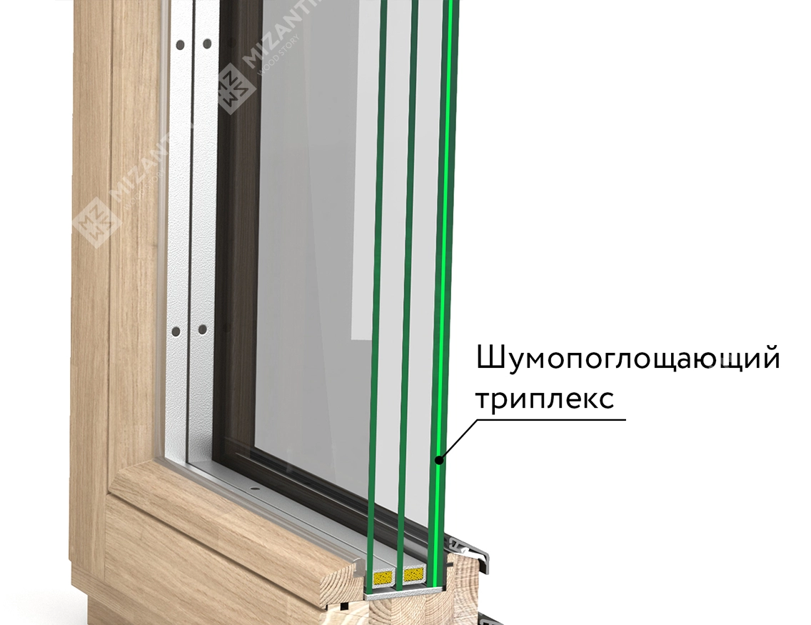 Шумозащитный стеклопакет