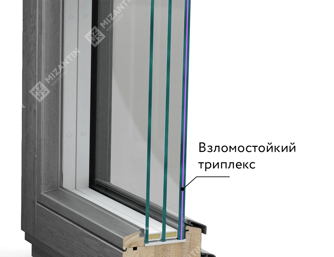 Взломостойкое стекло триплекс