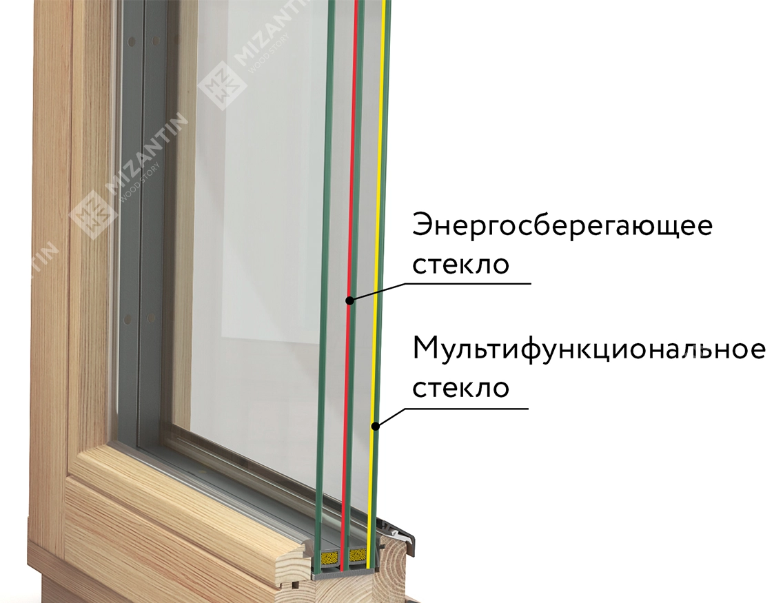 Мультифункциональный стеклопакет