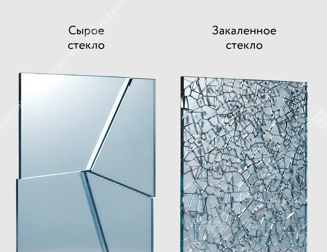 Сырое VS закаленное стекло